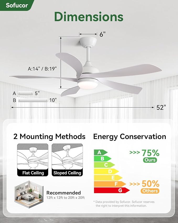 Sofucor 52 Inch Ceiling Fans with Lights and Remote, Outdoor Ceiling Fan with Light 6-Speed 3 CCT 3-Timer, White Low Profile Ceiling Fan 5 Blade Reversible DC Motor for Living Room Bedroom Patio