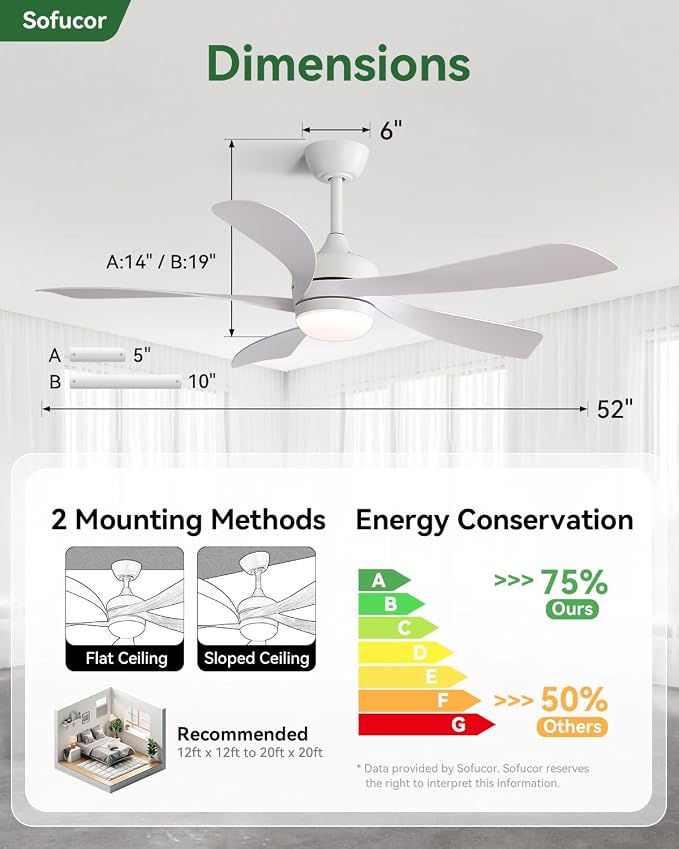 Sofucor 52" Smart Ceiling Fan, Indoor/Outdoor White Ceiling Fans with Lights and Remote, Works with Alexa/Google/App, 3-Color Light 6-Speed Timing Reversible DC Motor for Bedroom Living Room Patio