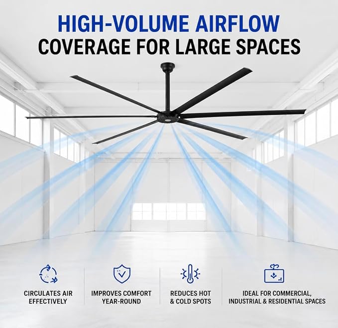 144-Inch HVLS Industrial Ceiling Fan Large Commercial Ceiling Fan +32,000 CFM with Remote, PMSM Motor, 6 Speeds, Reversible, for Warehouse, Gym, Barn, Shop, Garage | AA-Orion 144" (Black)