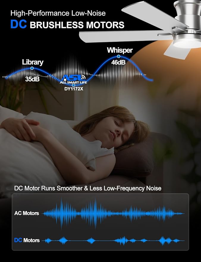 Ceiling Fans with Lights 52 Inch, Flush Mount, Remote Control, 3CCT Dimmable, 6 Speeds, Quiet Reversible DC Motor, Low Profile Silver Nickel Ceiling Fan for Bedroom, Living Room, Indoor/Outdoor, ETL