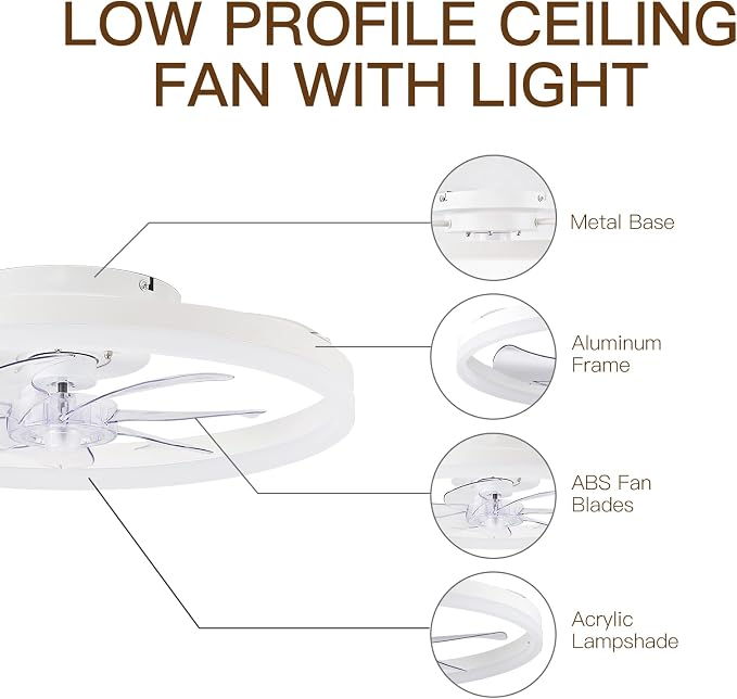 STERREN Ceiling Fans with Lights,20" Low Profile Ceiling Fan with Remote Control, Modern Flush Mount Ceiling Fan,White Fan Light for Bedroom, Living Room,Kitchen,Small LED Ceiling Light Fixture