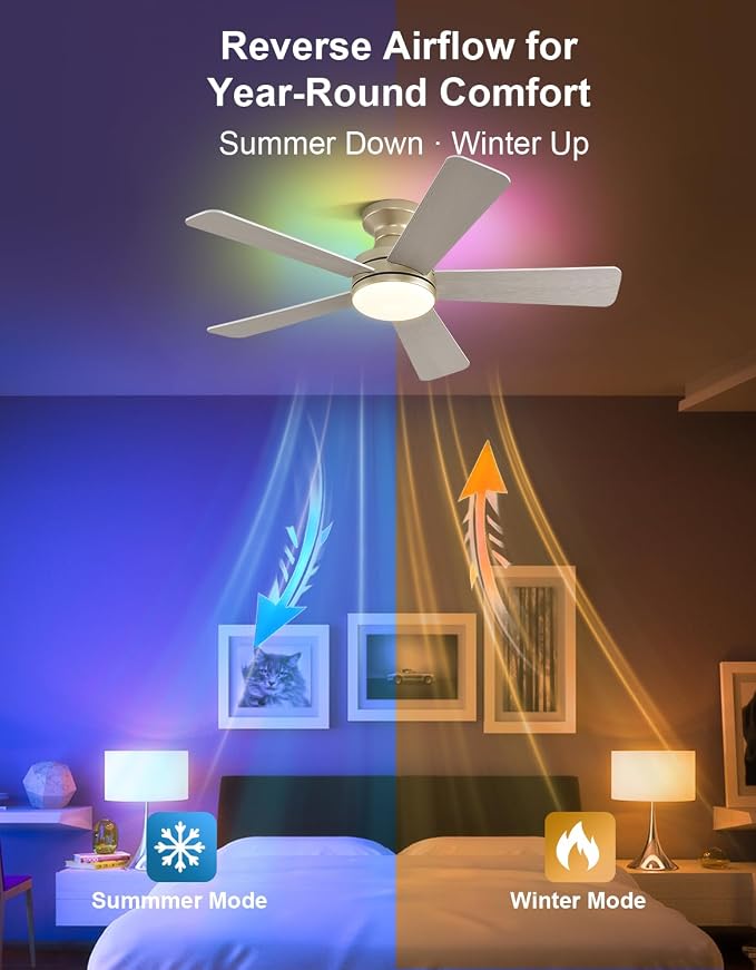 42 inch RGB Ceiling Fan with Light, Voice & App & Remote Control Low Profile Flush Mount Ceiling Fan,6 Speeds Silent Motor, 4-Color Temperature Dimmable for Home Office Party, Champagne Gold