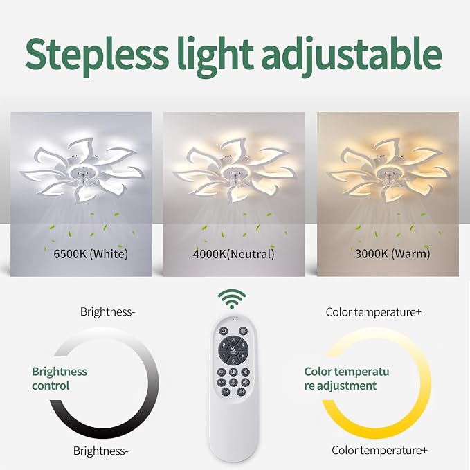 Modern Ceiling Fan with Lights, White Flush Mount Ceiling Fan with Remote & APP Control, Dimmable LED Ceiling Fan Light, 6 Speed Low Profile Fan for Bedroom Living Room
