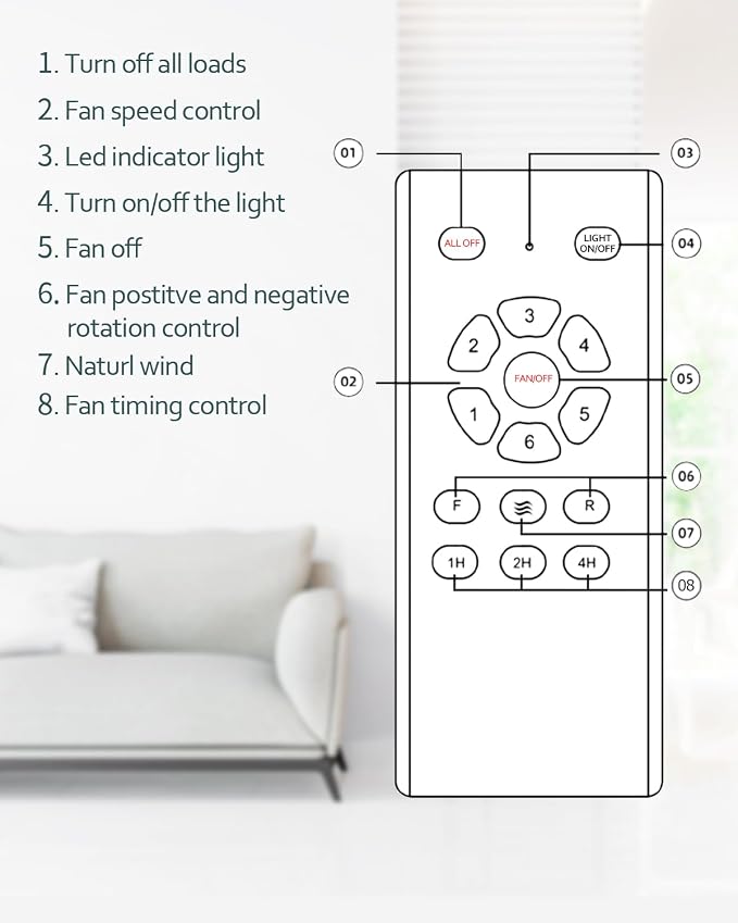 52 Inch Ceiling Fans with Lights Remote, White Ceiling Fans 3-Color Light, Timer, ETL Listed, 3 Downrods, 3 Blades, 6 Speed Modern Fan Quiet Reversible DC Motor for Patio Outdoor,52in,White