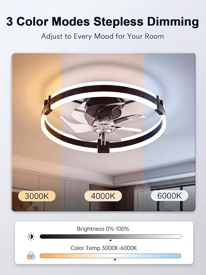 Bladeless Ceiling Fan with Light, 20 Inch Low Profile Flush Mount Fan Black | Modern Small Ceiling Fan with Dimmable Light, 6 Speeds, Reversible Airflow, App and Remote Control for Dedroom