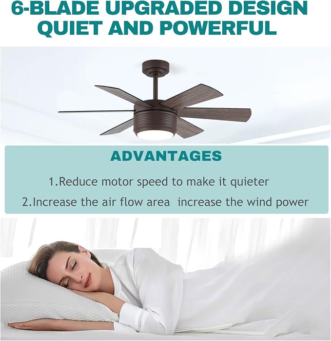 SHOWDI Brown Ceiling Fans with Lights and Remote, Quick Installation, 42 in | 2 Blade Color, Metal Material, App Remote Control, Timer, Reversible, 3CCT, Dimmable for Bedroom, Living room, Indoor
