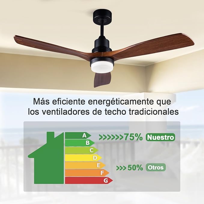 60 Inch Ceiling Fans with Lights and Remote Control, Dimmable LED Light,Quite DC Motor, Indoor Outdoor Wood Ceiling Fan with 3 Blade for Patio Living Room, Bedroom, Office, Summer House