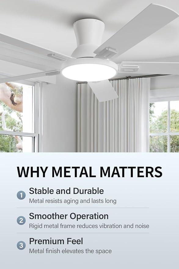 52 Inch Ceiling Fans with Lights and Remote, Flush Mount Low Profile Smart Ceiling Fan with WIFI Alexa App Control, Quiet Reversible DC Motor, 6 Speeds, Dimmable LED Light, White