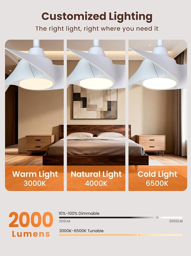 TALOYA 52 inch Modern Ceiling fan with Light, 3 Blades Ceiling Fans with Lights and remote, 3000K-6500K, Dimmable, Quiet, Outdoor Ceiling fan For Living Room, Bedroom, Patio, Farmhouse, White
