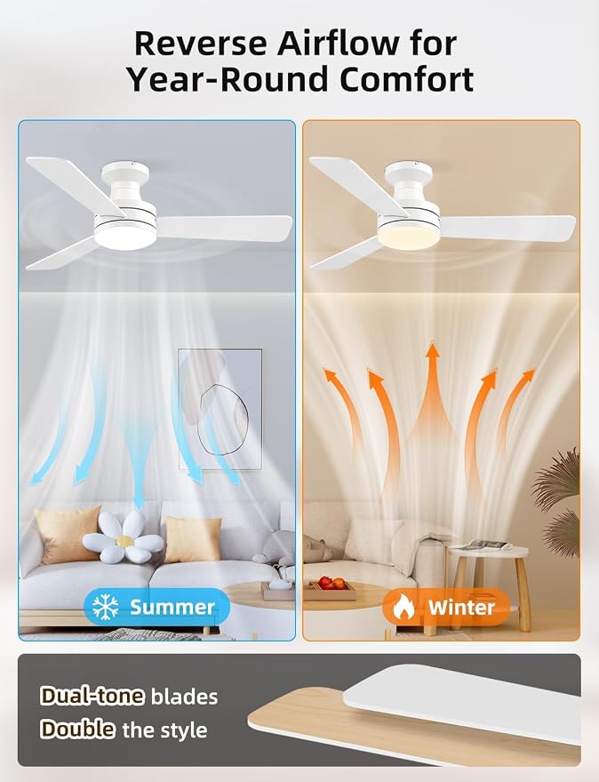 42" RGB Ceiling Fan with Light, Music Sync Smart Fan Works with Alexa/Google Assistant/App Control, Low Profile Flush Mount, 6-Speed Quiet DC Motor, 4 CCT Dimmable Lighting for Bedroom Living Room