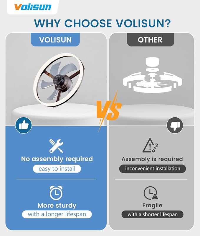 VOLISUN Low Profile Ceiling Fans with Lights and Remote, 20in Fandelier Ceiling Fan Flush Mount, 3000K-6500K Smart Bladeless LED Fan Light, Brown Modern Ceiling Fans with Lights for Bedroom