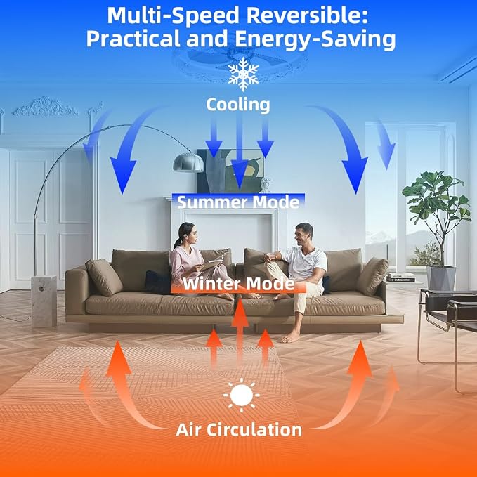 Ceiling Fan with Light, Low Profile Flush Mount Ceiling Fan, Bluetooth Ceiling Fan with Speaker, Smart Ceiling Fan with Alexa & Google Assistant, Voice/APP/Remote Control