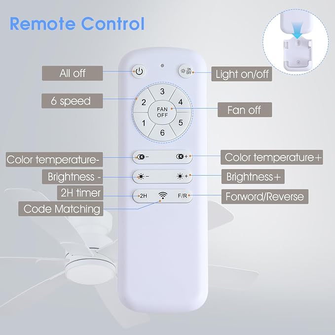 Kviflon 52 Inch Modern Ceiling Fans with Lights Remote Control, Low Profile Flush Mount, 6 Reversible Plastic Blades, 6 Speeds, 3CCT Dimmable LED Lights for Bedroom Kids Room, White