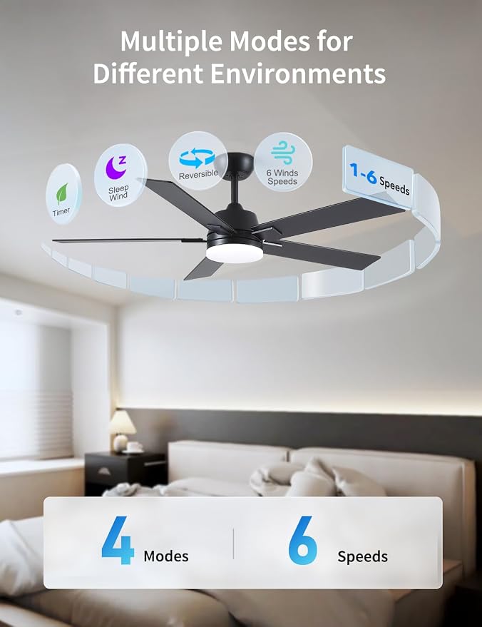 Rayqueen 52 Inch Black Ceiling Fans with Lights and Remote,Includes Downrod | 6 Speed Reversible DC motor,3-color temperature dimmable LED.For indoor/covered outdoor.Modern style for bedroom room