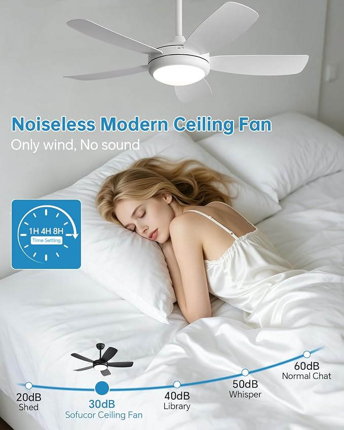 Sofucor 42 Inch Ceiling Fans with Lights-Modern White Small Bedroom Ceiling Fan with Remote Control,Plug-in Blades Quick Install,Quiet DC Motor,Outdoor 5 ABS Blades Ceiling Fan for Kitchen/Living Room