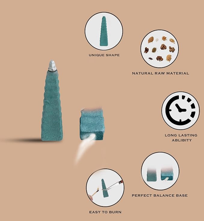 Backflow Natural Incense Waterfall Cones Unique Shape for Backflow Incense for Prayer, Meditation, Relaxation Burner Holder (25 pcs) (Patchouli, Step Pyramid)
