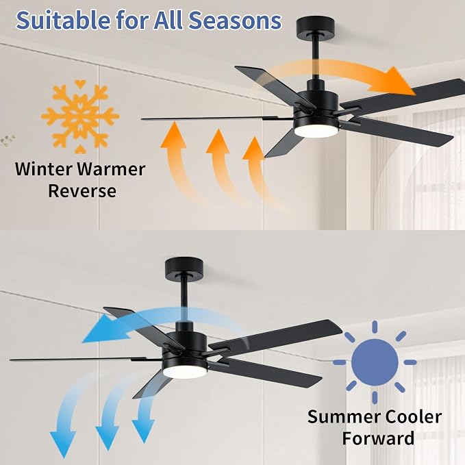 LANMEL 52'' Black Ceiling Fans with Lights and Remote, 6 Speed Low Profile Modern Ceiling Fan with Quiet DC Motor for Indoor Outdoor Bedroom Living Room