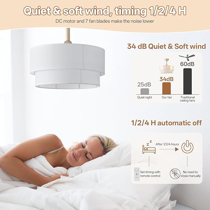20" Boho Ceiling Fans with Lights, Fabric Fandelier Chandelier Ceiling Fan with Light Remote Control, Caged with 6 Speeds for Bedroom, Nursery(White)