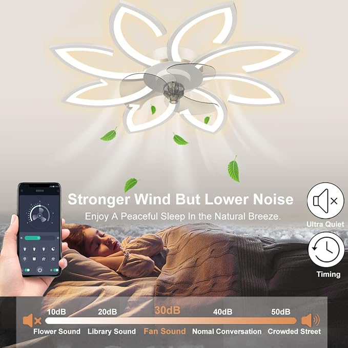 Ceiling Fan with Lights, 35'' Bladeless, Low Profile, Flush Mount, 3 Color Dimmable LED, 6 Speeds, Remote & APP Control, Modern Design - White, for Living Room, Bedroom, Kids Room