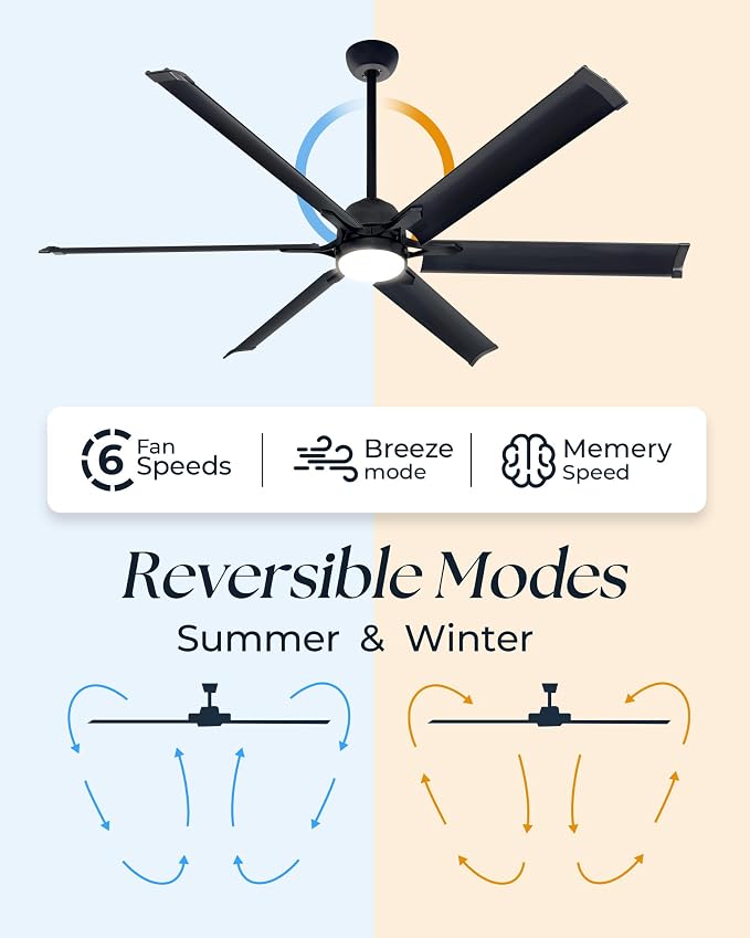 60 Inch Aluminum Smart Ceiling Fan with Alexa APP,Large Black Ceiling Fan with Remote,3CCT,6 Speed,Quiet DC Motor Metal Outdoor Indoor Fan for Patio,Living Room,Bedroom