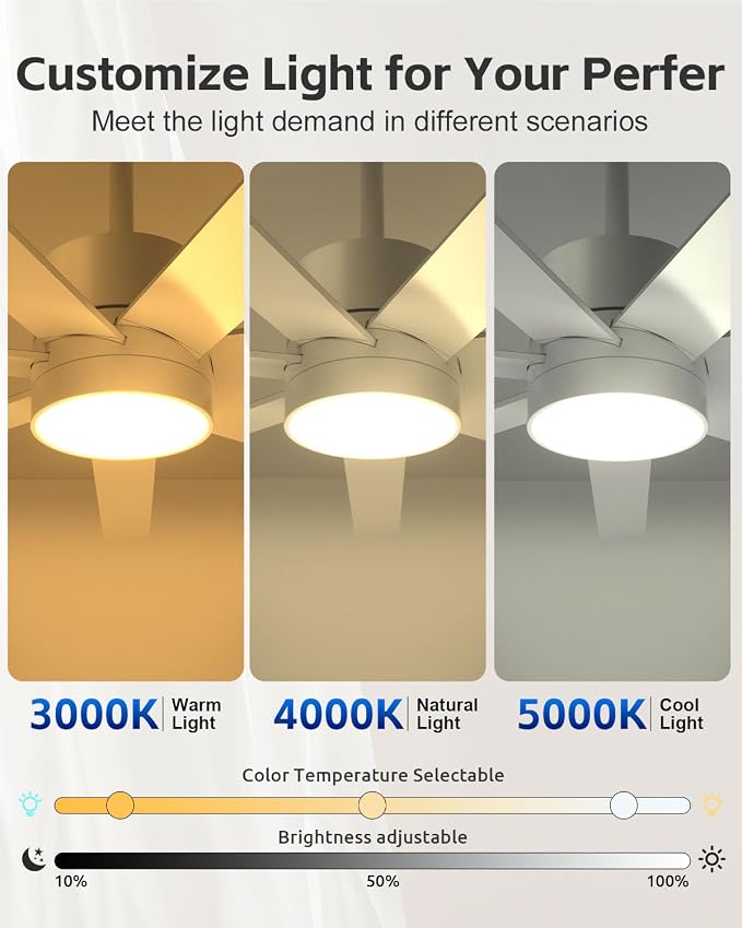 56 Inch Wet Rated Outdoor Ceiling Fan with Light for Patio, All Weather Waterproof, 7 UV-Proof White Blades with Remote, 7793 CFM High Airflow, ETL Listed Quiet DC Motor, for Exterior Porch, Gazebo