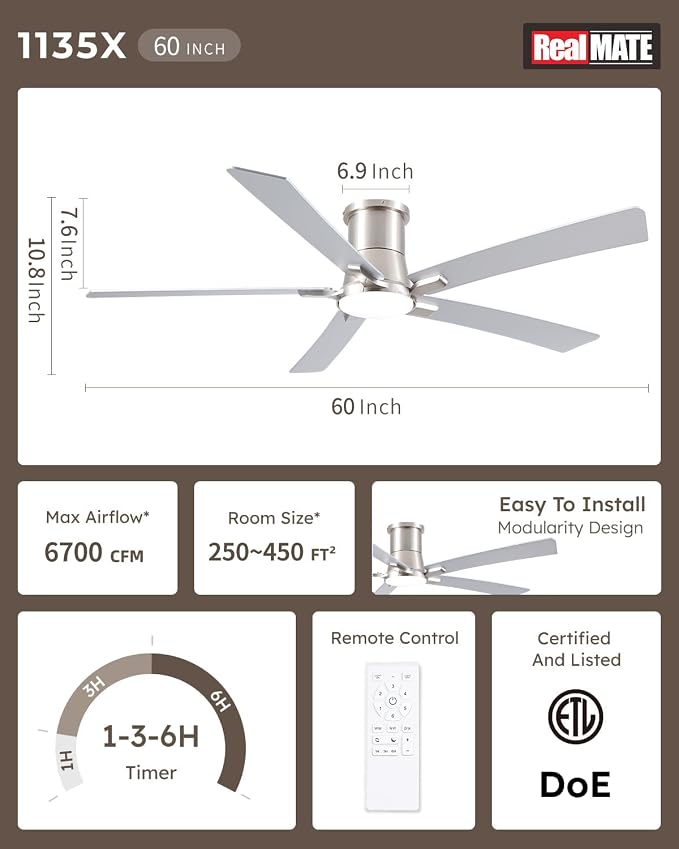 60 Inch Brushed Nickel Flush Mount Ceiling Fans with Lights and Remote | 3CCT Dimmable LED, 6 Speed, Quiet DC Motor, 3-Level Timer Function, Forward/Reserve For all Seasons, Indoor/Covered Outdoor