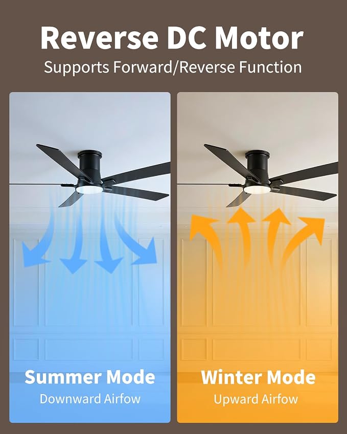 60 Inch Black Flush Mount Ceiling Fans with Lights and Remote | 3CCT Dimmable LED, 6 Speed, Quiet DC Motor, 3-Level Timer Function, Forward/Reserve For all Seasons, Indoor/Covered Outdoor