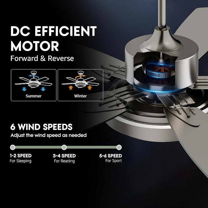 52 Inch Nickel Ceiling Fans with Lights and Remote Control for Bedroom, Modern Ceiling Fan with Quiet Reversible DC Motor, 3CCT, Dimmable, LED for Living Room, Patio, Indoor and Outdoor