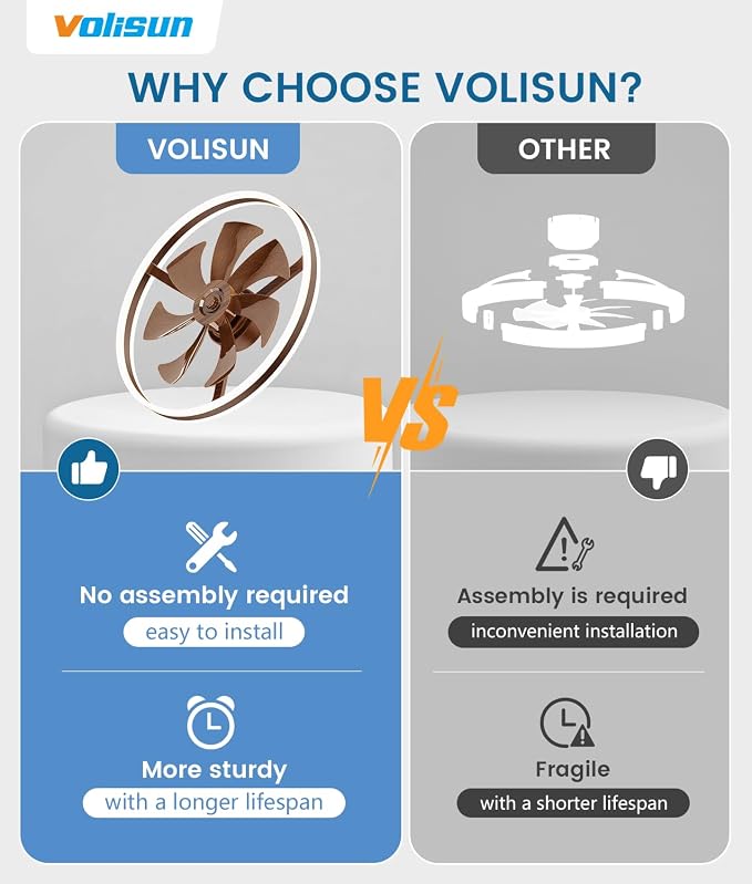 VOLISUN Low Profile Ceiling Fans with Lights and Remote, 24in Flush Mount Ceiling Fans with Light, 3000K-6500K Dimmable Fandelier LED Fan Light, Farmhouse Ceiling Fans with Lights for Bedroom