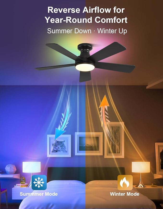 42 inch RGB Ceiling Fan with Light, Voice & App & Remote Control Low Profile Flush Mount Ceiling Fan,6 Speeds Silent Motor, 4-Color Temperature Dimmable for Home Office Party, Black