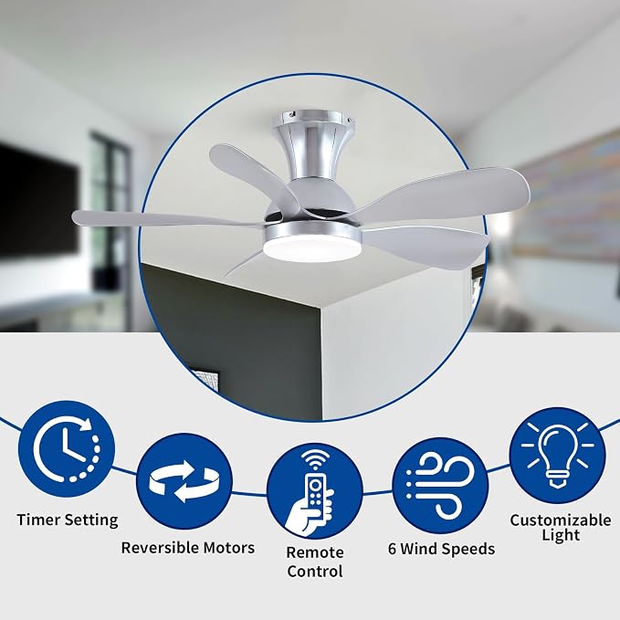 NKPU 33In Nickel Low Profile Ceiling Fans with Lights and Remote/APP Control, Modern Flush Mount Ceiling Fan with 5 Reversible Blades for Outdoor Patio,Small Room,Bedroom