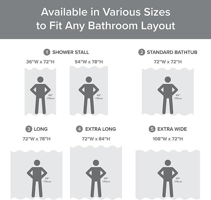 Madison Park Shower Curtain Spa Waffle Weave Shower Curtain for Bathroom 3M Scotchgard Moisture Management, Spa Quality Modern Shower Curtains for Bathroom, Standard 72x72 Grey Ombre