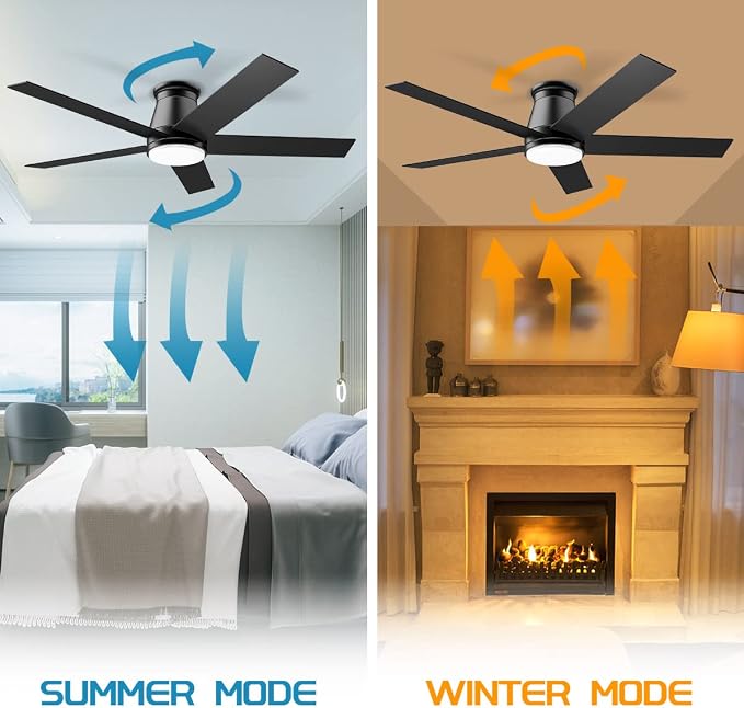 wurzee 52" Flush Mount Low Profile Ceiling Fan, Black, 6 Speeds DC Reversible Motor, Timing, Dimmable for Indoor, Patio, Porch, Garage, Shop, Factory, Warehouse