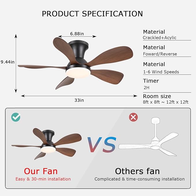NKPU 33inch Low Profile Ceiling Fans with Lights and Remote/APP Control, Reversible DC Motor, 6 Speeds, Modern Flush Mount Ceiling Fan with 5 Blades for Outdoor Patio,Small Room,Bedroom, Brown