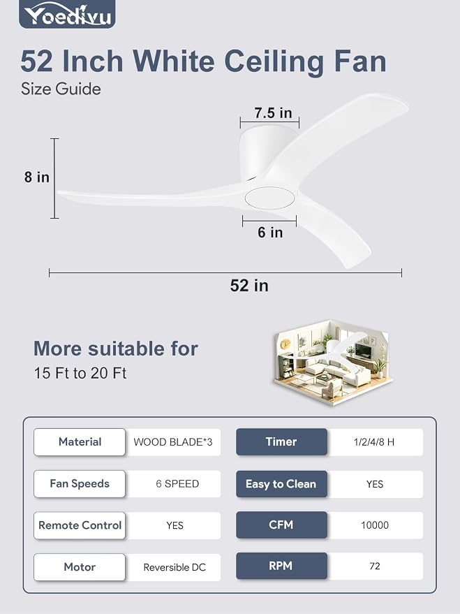 52 Inch Smart Ceiling Fans Without Lights, Low Profile Flush Mount Ceiling Fan with Alexa & Remote Control, 6 Speed Reversible Quiet DC Motor, White Ceiling Fan for Bedroom Living Room Patio