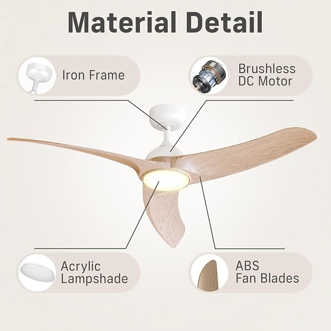 Ceiling Fans with Lights, 56 inch Low Profile Ceiling Fan with Light and Remote Control, Flush Mount, 3CCT, Dimmable, Quiet Reversible Motor, Modern Ceiling Fan for Bedroom Indoor/Outdoor Use
