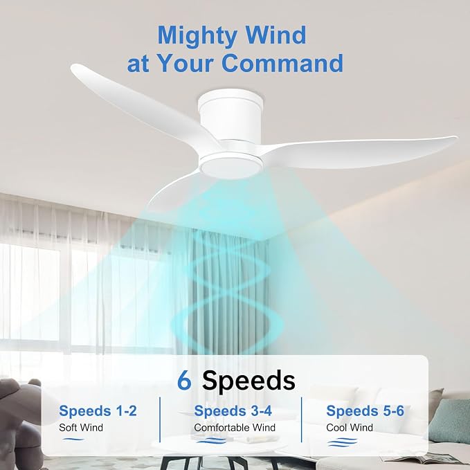 52 Inch Ceiling Fan with Light and Remote, Indoor White Ceiling Fan Low Profile Flush Mount with Dimmable LED Light, Reversible Motor for Bedroom, Living Room