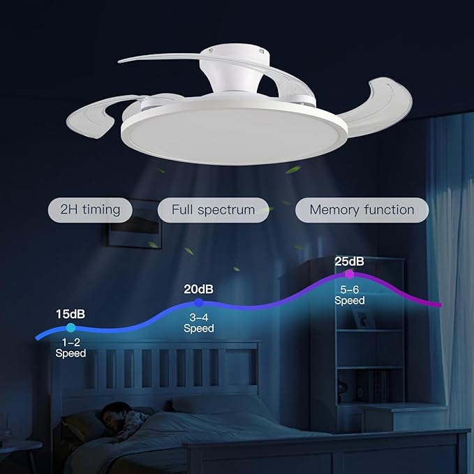 AHAWILL Retractable Ceiling Fan with Lights,42 Inch Low Profile Ceiling Fan with Remote Control,Retractable Blades,Dimmable Full Spectrum,Modern Fandelier for Bedroom Living Room Dinning Room,White