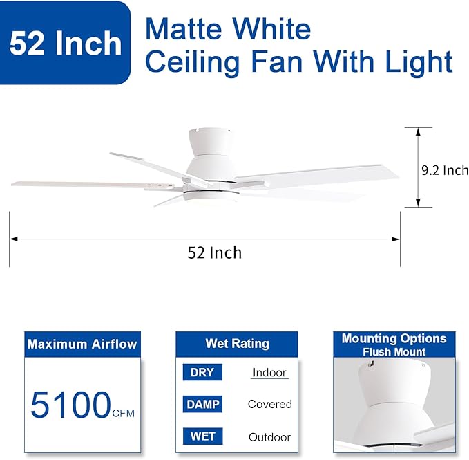 Sevenine 52'' White Flush Mount Ceiling Fan with Light & Remote, ETL Listed | 6 Speed, Quiet DC Motor, 3-Level Timer Function, 3 Color Temperature, Forward/Reserve For all Seasons, Indoor/Covered Outdoor
