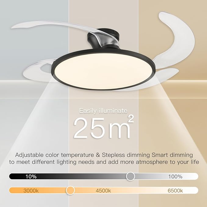 AHAWILL 48 Inch Retractable Ceiling Fan,Low Profile Ceiling Fan with Light and Remote,Modern Black Fan with Retractable Blades for Dinning Room Living Room Bedroom,Dimmable,Timer Setting