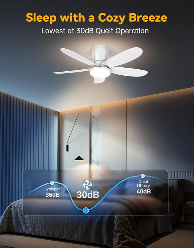 Ceiling Fans with Lights, Low Profile 42-Inch Modern White Small Ceiling Fan for Bedroom Indoor Outdoor - Dimmable Fans with Timer Remote Control Flush Mount Reversible 5 Blades 6 Speeds