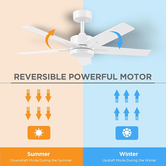 Ceiling Fan 42'' with Light: Matte White Fans with Remote Control - Quiet Reversible DC Motor - Light Memory Function & 3CCT Dimmable for Dining Room Bedroom