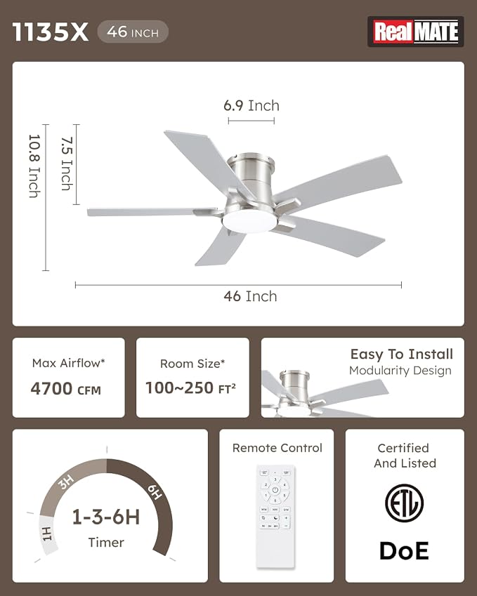 46 Inch Brushed Nickel Flush Mount Ceiling Fans with Lights and Remote | 3CCT Dimmable LED, 6 Speed, Quiet DC Motor, 3-Level Timer Function, Forward/Reserve For all Seasons, Indoor/Covered Outdoor