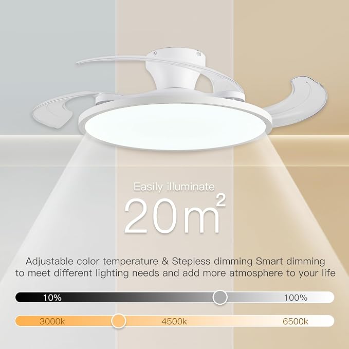 AHAWILL Retractable Ceiling Fan with Lights,42 Inch Low Profile Ceiling Fan with Remote Control,Retractable Blades,Dimmable Full Spectrum,Modern Fandelier for Bedroom Living Room Dinning Room,White