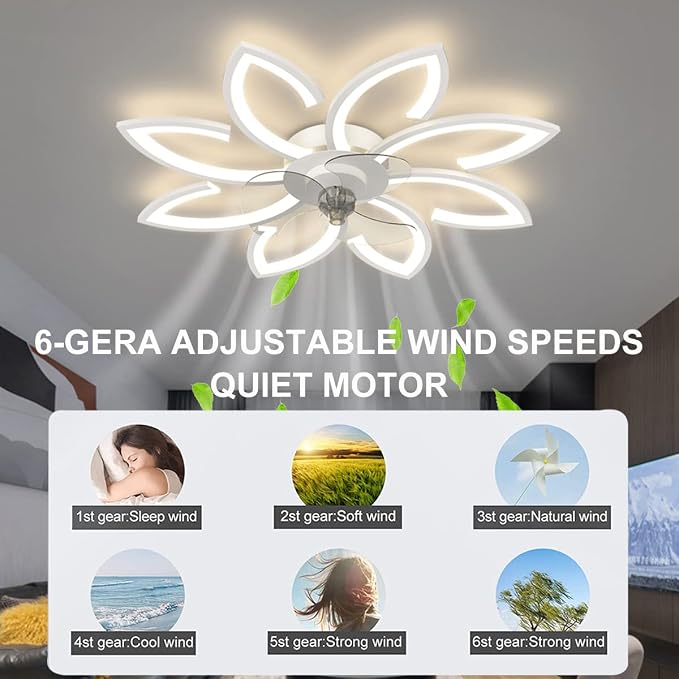 Ceiling Fan with Lights, 35'' Bladeless, Low Profile, Flush Mount, 3 Color Dimmable LED, 6 Speeds, Remote & APP Control, Modern Design - White, for Living Room, Bedroom, Kids Room