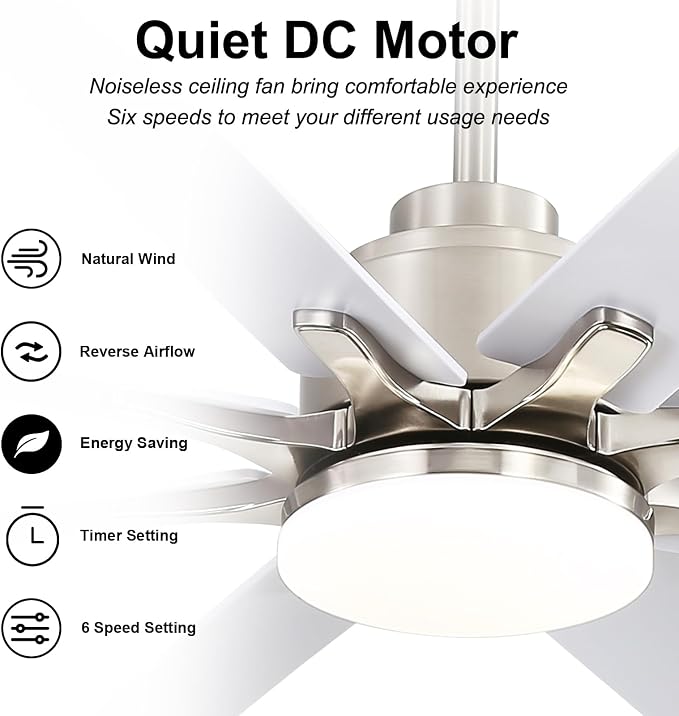 Sofucor 66 Inch Smart Ceiling Fans with Lights, Indoor/Outdoor Ceiling Fan with Remote, Work With Alexa/Google, Reversible DC Motor, Dimmable, 8 Blade Large White Ceiling Fan Light for Bedroom Patio