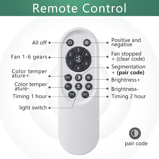 Low Profile Ceiling Fan with Remote &APP Control, Quiet Motor & Dimmable LED Light, Black Flush Mount Ceiling Fan for Bedroom (6-Speed Timer)