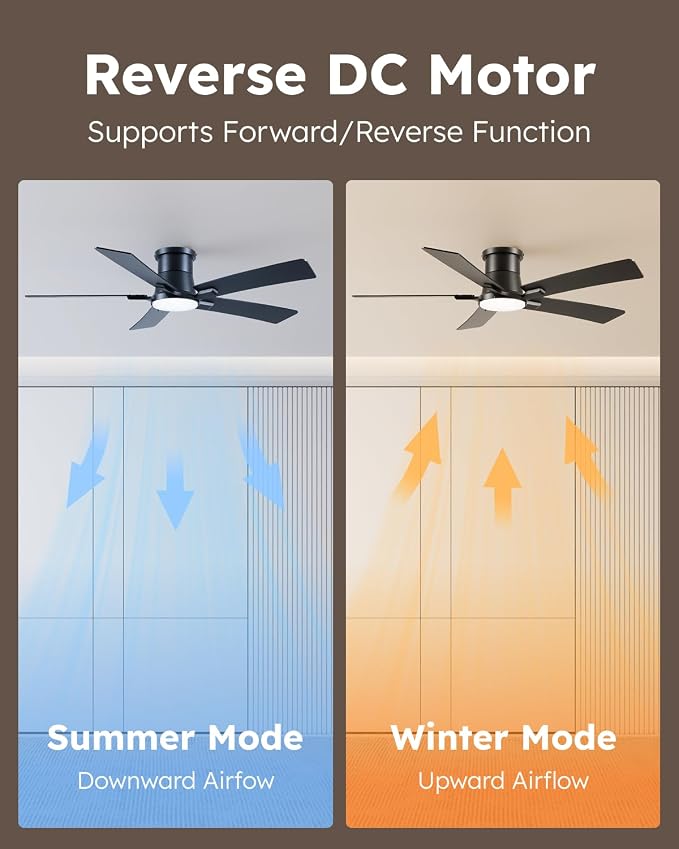 52 Inch Balck Flush Mount Ceiling Fans with Lights and Remote | 3CCT Dimmable LED, 6 Speed, Quiet DC Motor, 3-Level Timer Function, Forward/Reserve For all Seasons, Indoor/Covered Outdoor