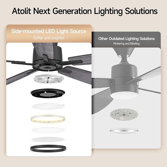 Ceiling Fans With Lights,52 Inch Smart Ceiling Fan, Remote/App Control, Compatible with Alexa/Google Assistant,Reversible,Dimmable,Adjustable Color Temperature,6 Speeds,Timer(Gray)