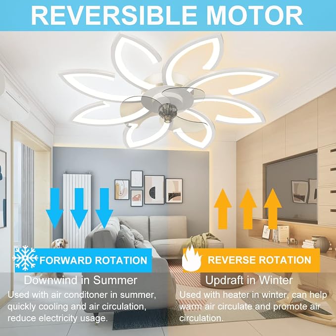 Ceiling Fan with Lights, 35'' Bladeless, Low Profile, Flush Mount, 3 Color Dimmable LED, 6 Speeds, Remote & APP Control, Modern Design - White, for Living Room, Bedroom, Kids Room